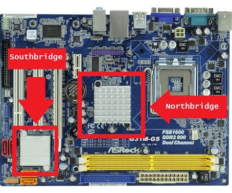 southbridge and northbridge in motherboard